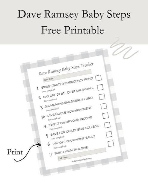 Emergency Fund Checklist for Absolute Beginners