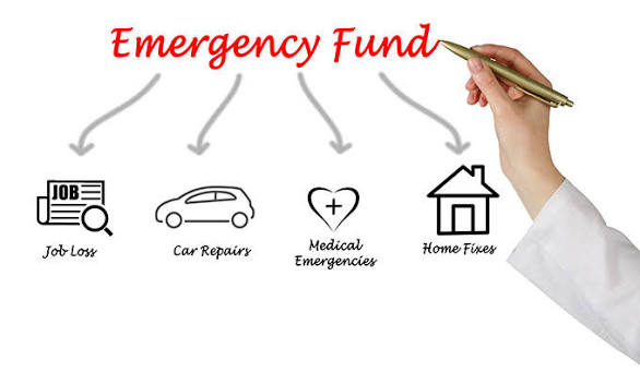 Emergency Fund Examples What Counts as a Real Emergency